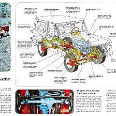 1971 Ford Bronco-Side B