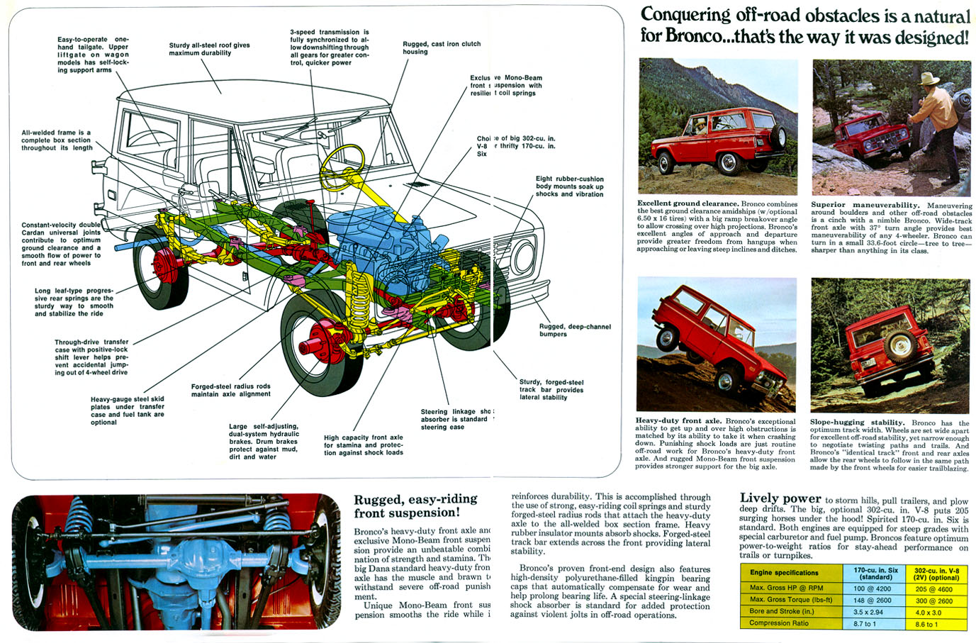 1971_Ford_Bronco-03-04