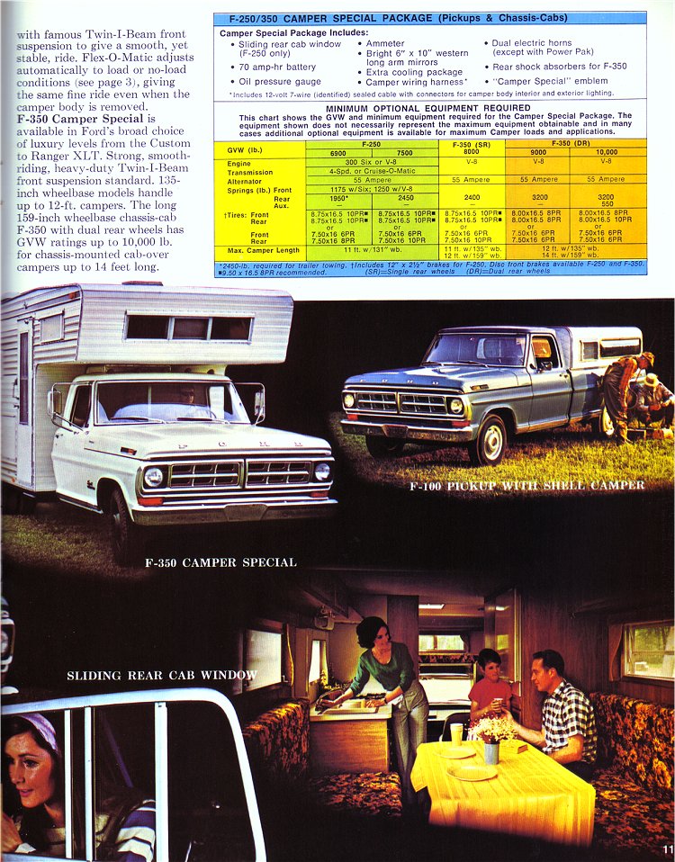 1971_Ford_Pickup-11