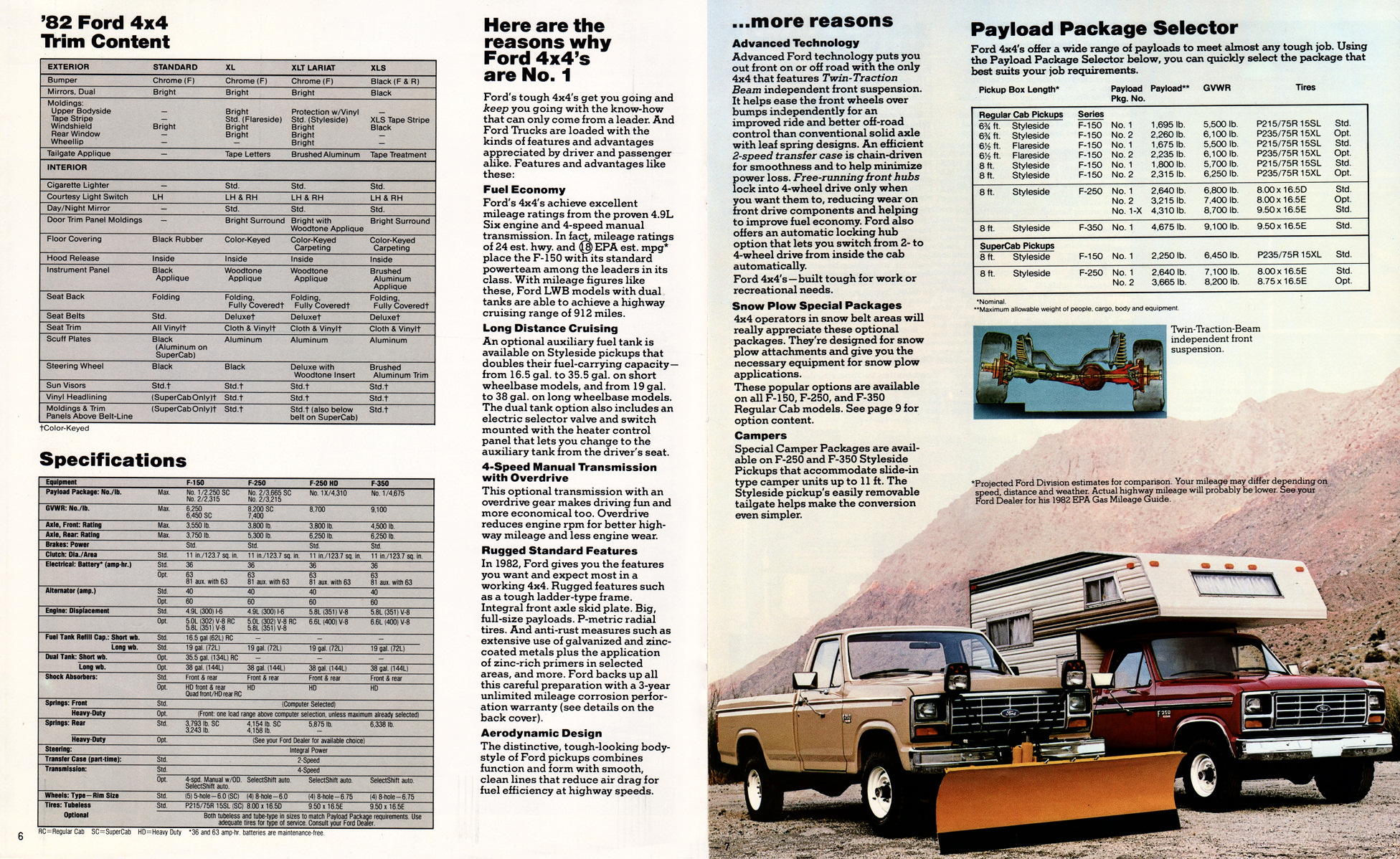 1982_Ford_4x4-06-07