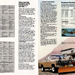 1982_Ford_4x4-06-07