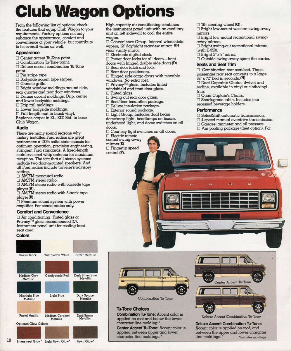 1982_Ford_Club_Wagon-10