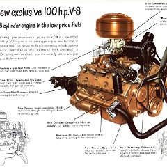 1950_Ford_V8-12