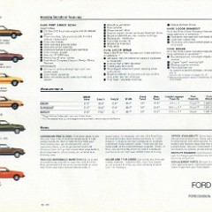 1979_Ford_Pinto-16