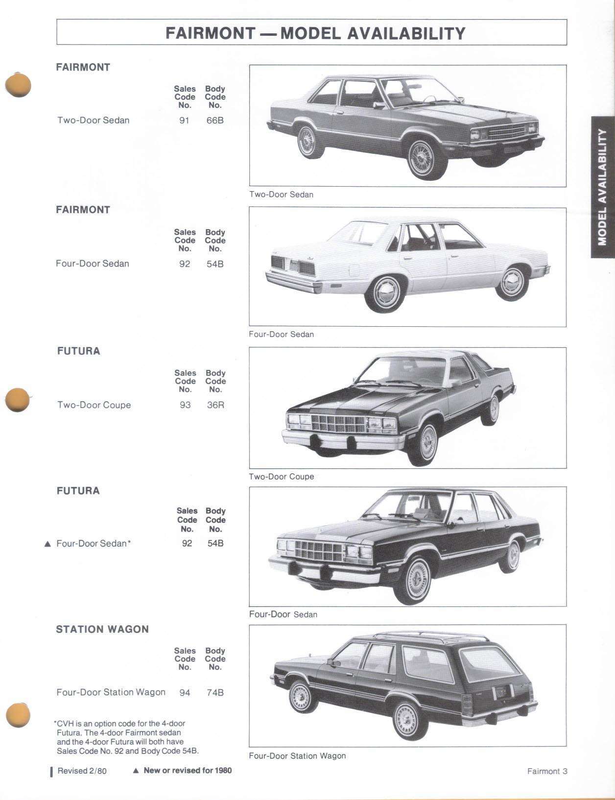 1980_Ford_Fairmont_Car_Facts-03