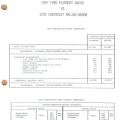 1980_Ford_Fairmont_Car_Facts-w02a