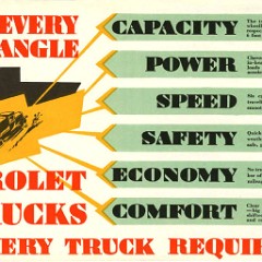 1931_Chevrolet_Truck_Mailer-06