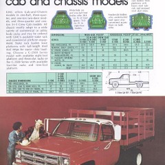 1975_GMC_Pickups-09