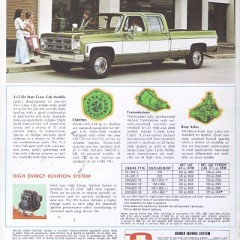 1975_GMC_Pickups-12