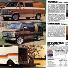 1980_Chevrolet_Vans-08-09