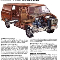 1980_Chevrolet_Vans-11