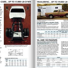 1991 GMC Sierra page_16_17