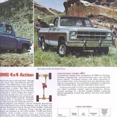 1980_GMC_Pickups-11