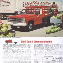 1980_GMC_Pickups-12