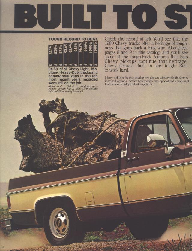 1980_Chevrolet_Pickups-02