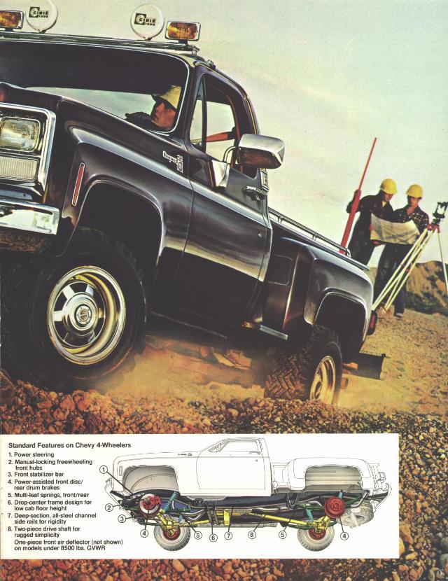 1980_Chevrolet_Pickups-07