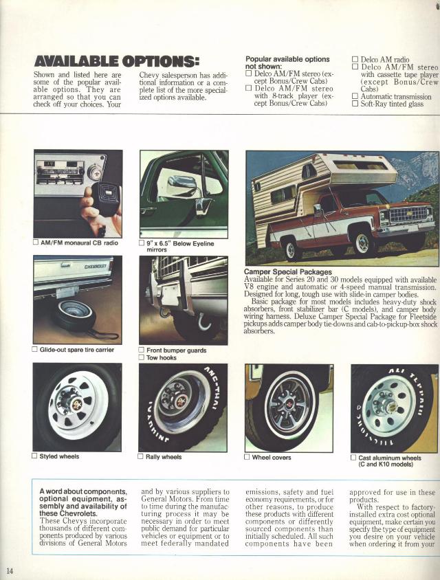 1980_Chevrolet_Pickups-14