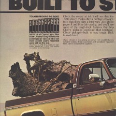 1980_Chevrolet_Pickups-02