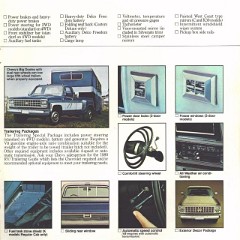 1980_Chevrolet_Pickups-15