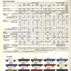 1980_Chevrolet_Pickups-16