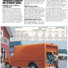 1980_Chevrolet_Walk-In_Vans-05