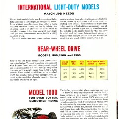 IH Light Truck Brochure-1964_Page_04