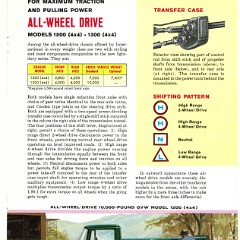 IH Light Truck Brochure-1964_Page_05