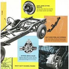 IH Light Truck Brochure-1964_Page_09
