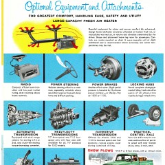 IH Light Truck Brochure-1964_Page_13