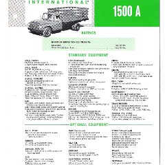 1966 International 1500A Folder