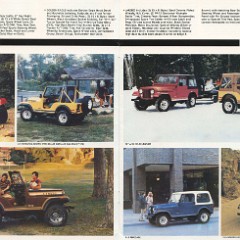 1980_Jeep_Full_Line-06-07