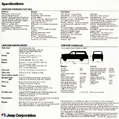 1980_Jeep_Cherokee-08