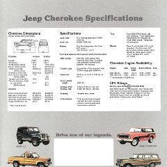 1981_Jeep_Cherokee-12