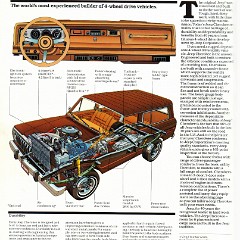 1981_Jeep_Cherokee__export_-02
