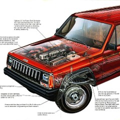 1988_Jeep_Cherokee-03