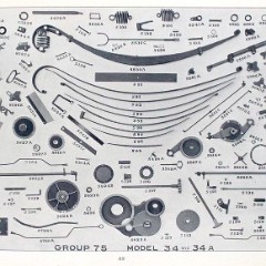 1909_Rambler_Model34_Parts_List-11