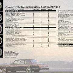 1987_Lincoln_Town_Car_Portfolio-17