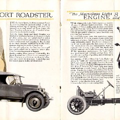 1923_Oldsmobile_47_Light_Eight-12-13-14-15