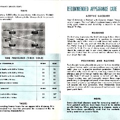 1963_Full_Size_Oldsmobile_Manual-08-09