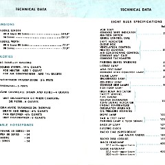 1963_Full_Size_Oldsmobile_Manual-36-37