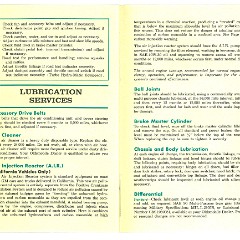 1966_Oldsmobile_owner_operating_manual_Page_20