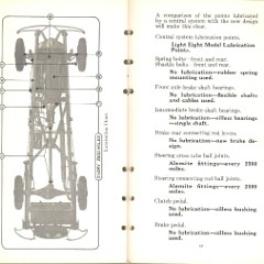 1932_Packard_Light_Eight_Facts_Book-48-49
