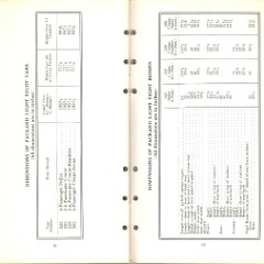 1932_Packard_Light_Eight_Facts_Book-62-63