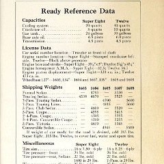 1938_Packard_Super_8__amp__12_Manual-03