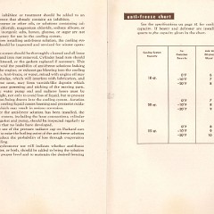 1948_Packard_Manual-28-29