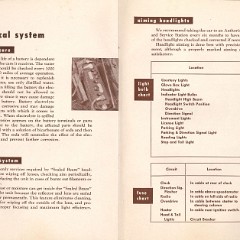 1948_Packard_Manual-30-31