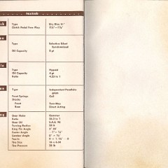 1948_Packard_Manual-44-45
