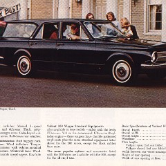 1965_Plymouth_Wagons-09