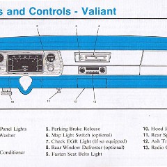 1976_Plymouth_Owners_Manual-16