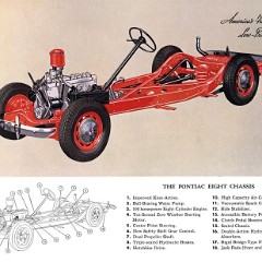 1938_Pontiac-15